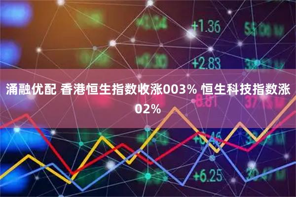 涌融优配 香港恒生指数收涨003% 恒生科技指数涨02%